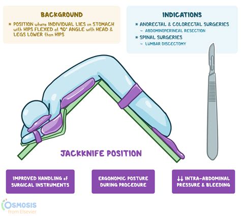 jak knife erome|Jackknifeeee .